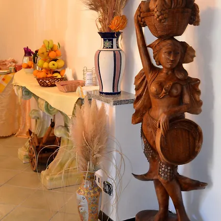 Ambra Ното